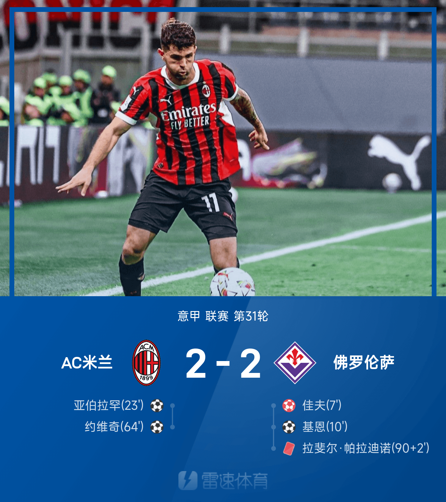 国际比赛日体能课后；AC米兰豪取连胜备战法甲；媒体盛赞；心理建设被强调 