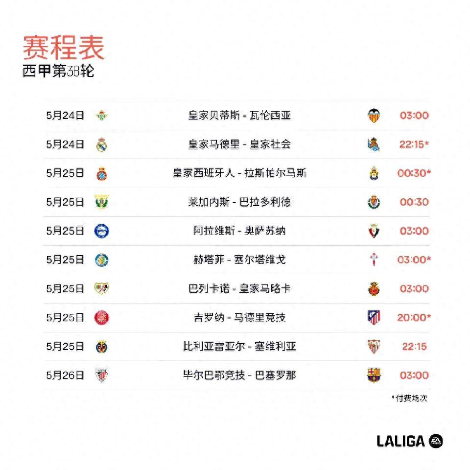 国际比赛日毕尔巴鄂竞技调整名单以备意大利杯，豪取连胜环节打磨，引发热议，球队文化再被提及的简单介绍