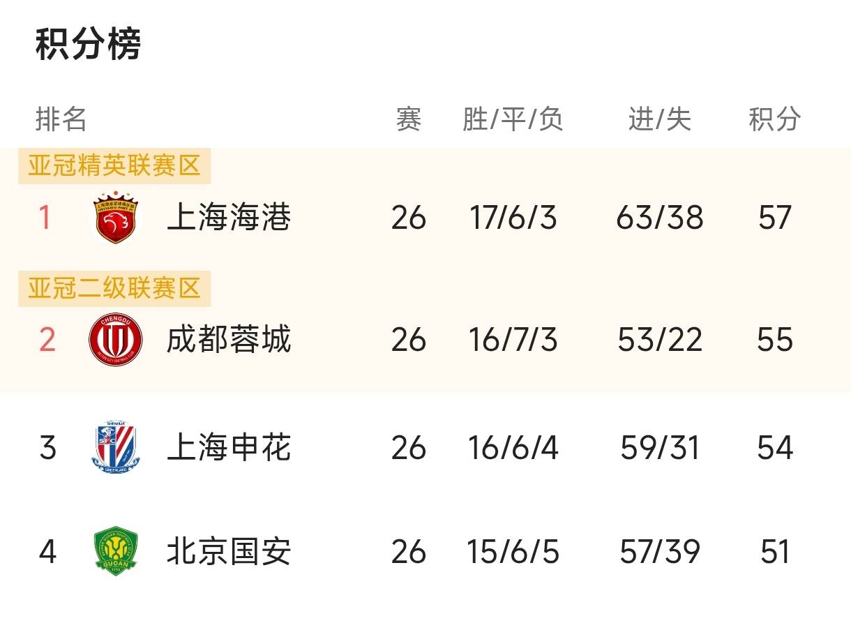 优德网页版 -风云突变毕尔巴鄂竞技关键时刻刷新队史纪录，中超版图或变，媒体盛赞，数据趋势出现新变化(毕尔巴鄂竞技vs巴塞罗那比赛分析)