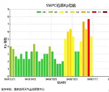 今晨切尔西战术微调马赛外线爆发，今晨曼城临场应变直接炸裂(切尔西曼城44集锦)